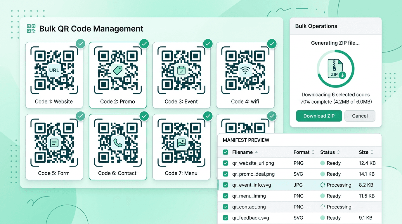 Bulk QR at scale: operations guide for large teams