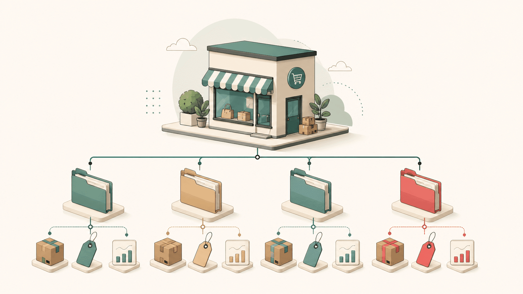 Short Links for E-commerce & Agencies
