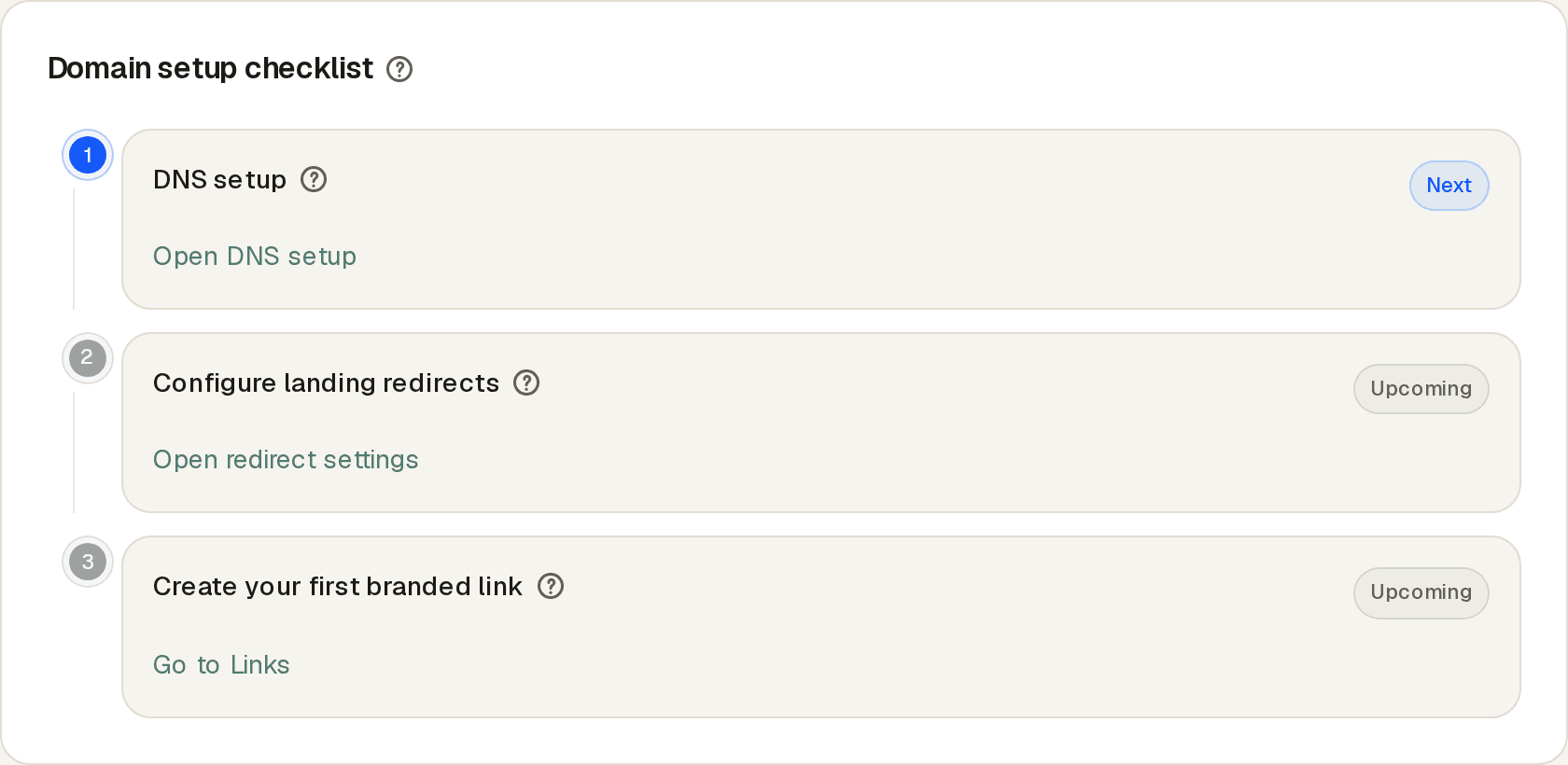 The Domain setup checklist showing three steps: DNS setup marked as next, then Configure landing redirects and Create your first branded link marked as upcoming