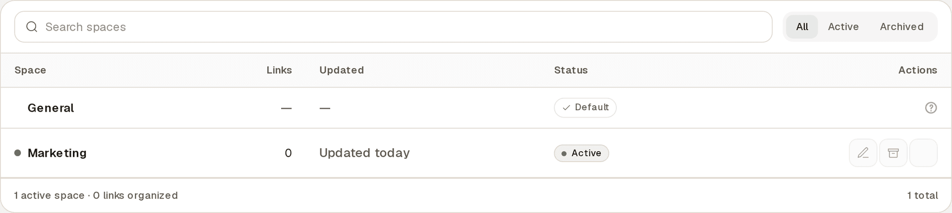 The Spaces table in the Library, showing the built-in General default space and a Marketing space with Rename, Archive, and Delete actions, plus search and All/Active/Archived filters