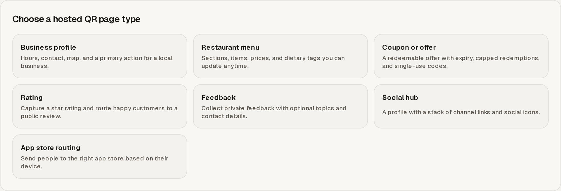 The Choose a hosted QR page type screen with seven type tiles: Business profile, Restaurant menu, Coupon or offer, Rating, Feedback, Social hub, and App store routing, each with a one-line description