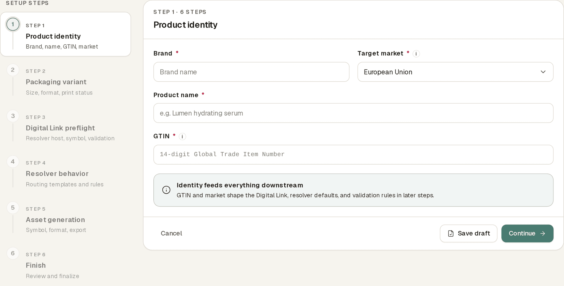 The Create product code flow showing six ordered setup steps - Product identity, Packaging variant, Digital Link preflight, Resolver behavior, Asset generation, and Finish - with the Product identity step open on brand, target market, product name, and GTIN fields, plus Save draft and Continue buttons